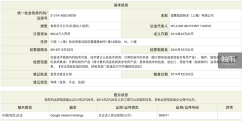 Google在上海自貿(mào)區(qū)注冊(cè)獨(dú)資公司 Google Play入華更進(jìn)一步，但拍賣業(yè)務(wù)前景待考